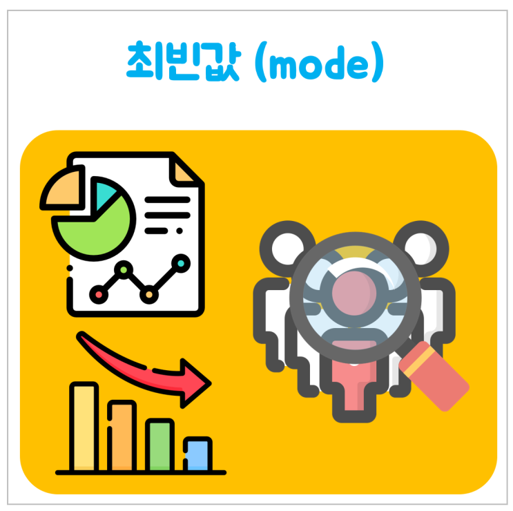  최빈값 의미 (엑셀, Python)