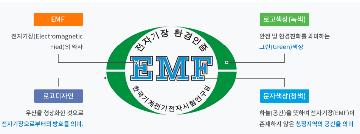  겨울에 꼭 필요한 전기매트 . 탄소전기매트 /온수전기매트 구매시 알아야 할 정보 정리