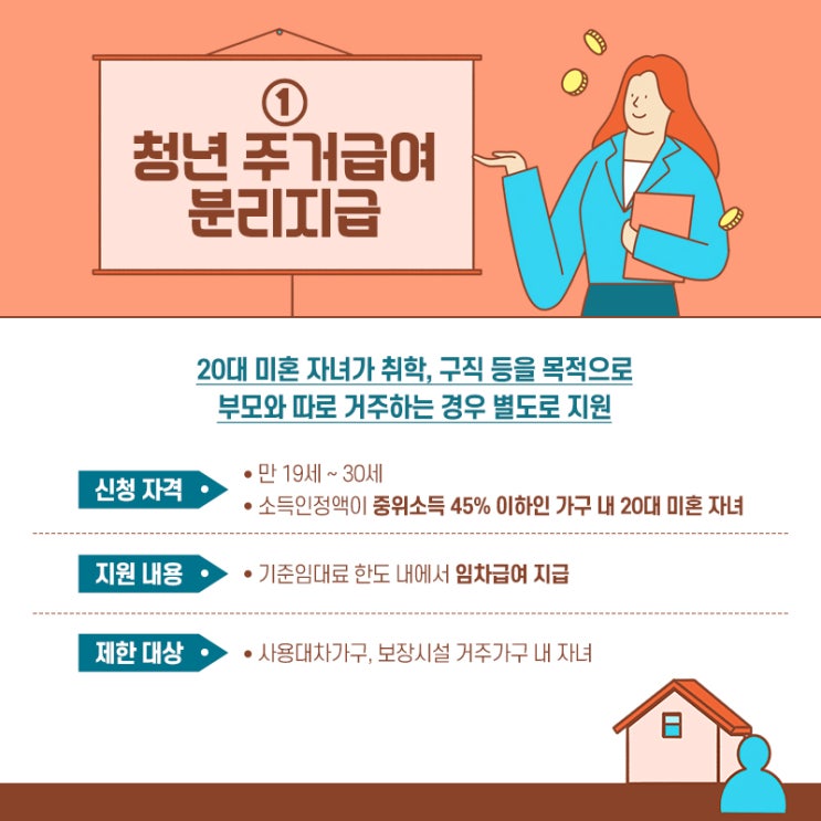  [국토교통부] 놓치면 손해! 청년 주거정책 다 보아봄