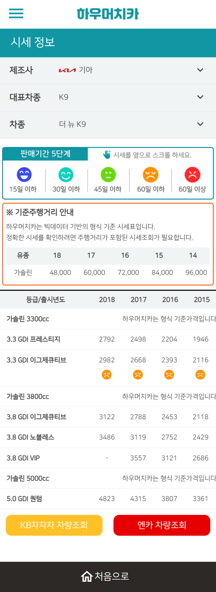 하우머치카 2022년 12월 더 뉴 K9 중고차시세.가격표 하우머치카 2022년 12월 더 뉴 K9 중고차시세.가격표