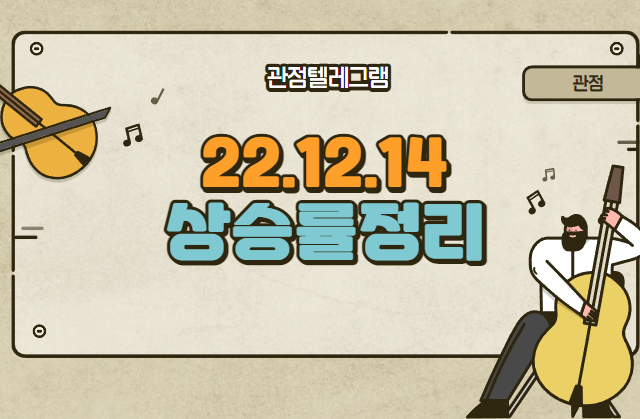 12.14 상승률정리 (KPX생명과학.피델릭스.중앙디앤엠.경남제약.서울제약.아우딘퓨쳐스.원풍물산.핑거스토리.나우IB.디앤씨미디어.솔트록스.아이큐어.서플러스글로벌.에이디칩스) 12.14 상승률정리 (KPX생명과학.피델릭스.중앙디앤엠.경남제약.서울제약.아우딘퓨쳐스.원풍물산.핑거스토리.나우IB.디앤씨미디어.솔트록스.아이큐어.서플러스글로벌.에이디칩스)