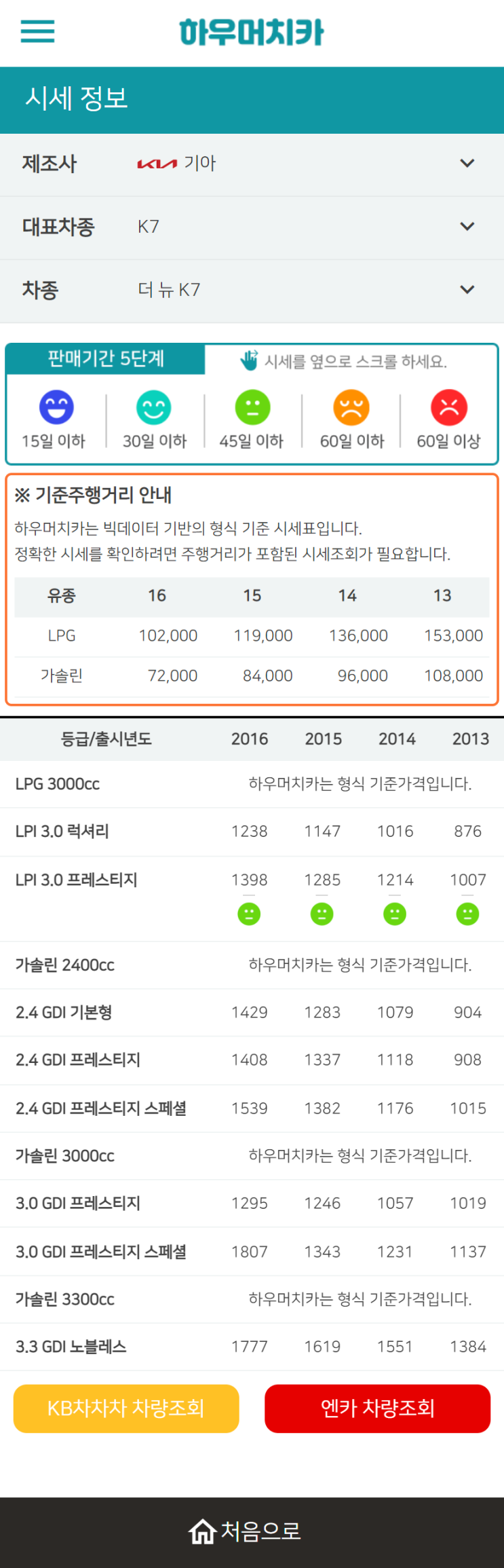 하우머치카 2022년 12월 더 뉴 K7 중고차시세.가격표 하우머치카 2022년 12월 더 뉴 K7 중고차시세.가격표
