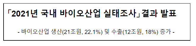 2021년 국내 바이오산업 실태조사 결과 발표 2021년 국내 바이오산업 실태조사 결과 발표