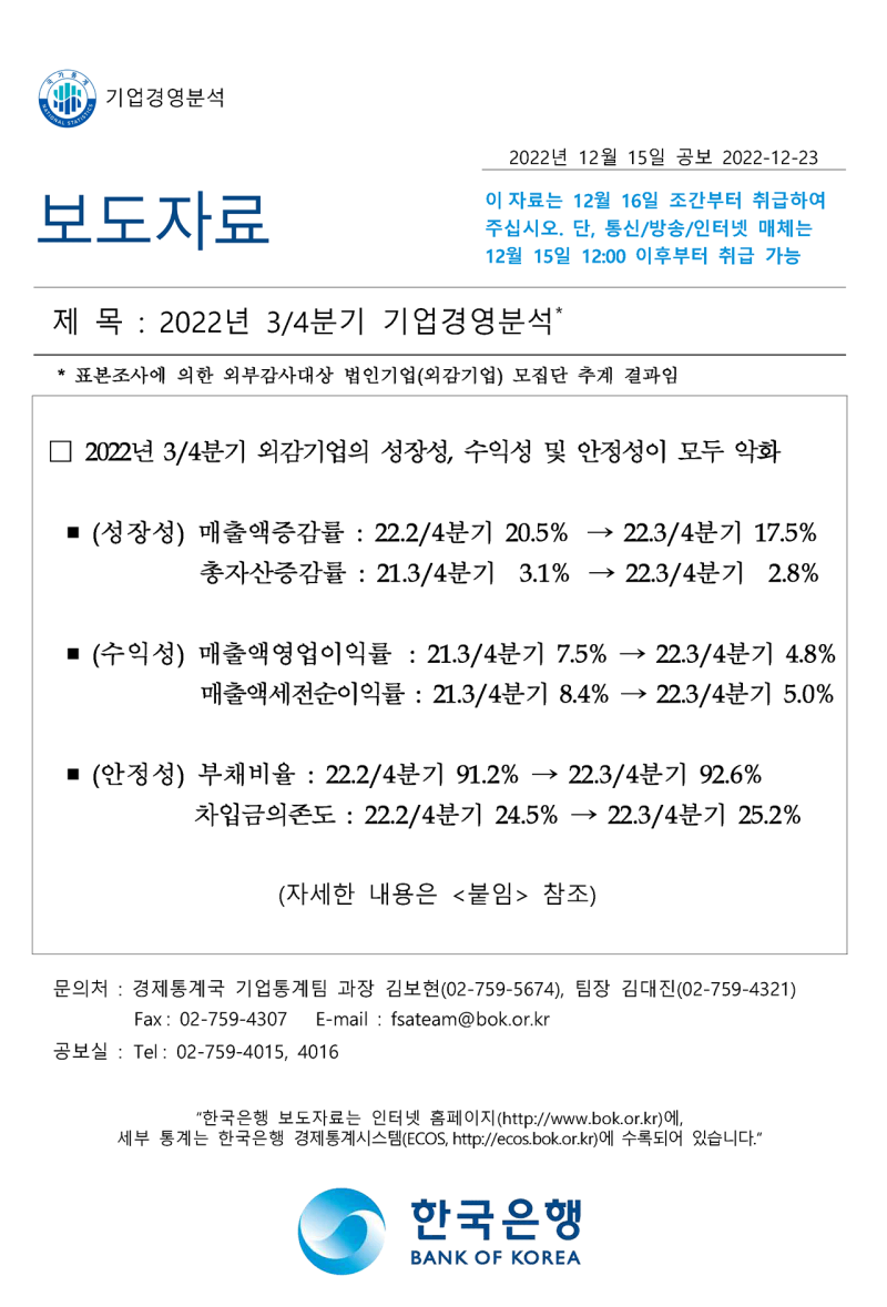 12th or 12nd ?? : 네이버 블로그