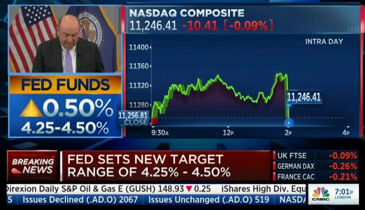 12월 FOMC 기준금리 빅스텝 결정 제롬파월 발언 요약