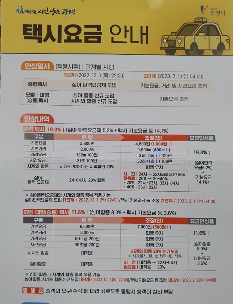  개인택시 매매