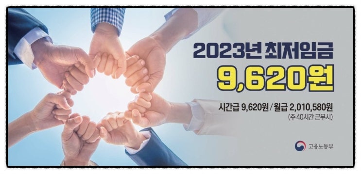  12월15일-K원전 튀르키예 대박 기대감. 한전채 발행 25조 상환 1조. 美·日·대만 반도체 밀착. 공시지가 하락. 감기약 더 만들라. 최저임금 9620원. 아시아의 환자 한국.