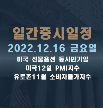 증시일정2022.12.16. 금요일