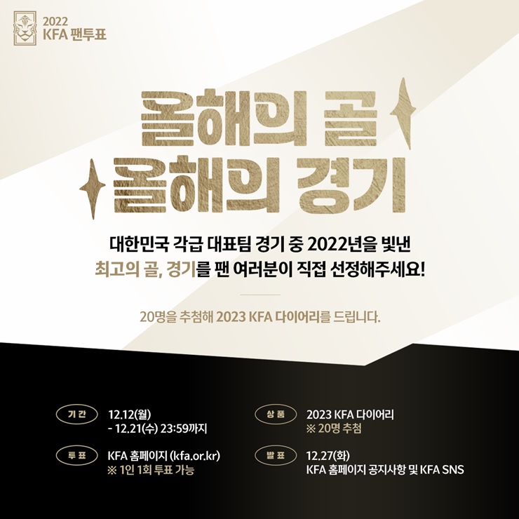 KFA, 2022년 ‘올해의 골’과 ‘올해의 경기’ 팬 투표 실시