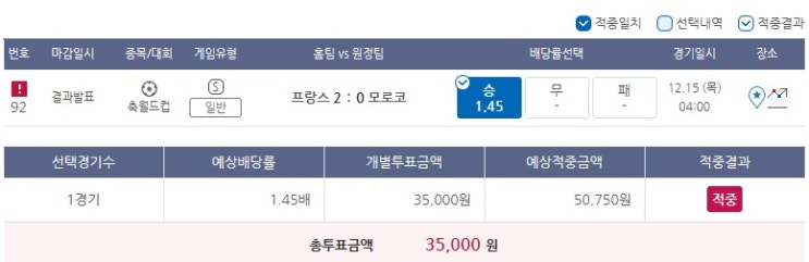 2022년 프로토 103회 승부식 2022년 프로토 103회 승부식