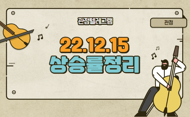 12.15 상승률정리 (소마젠.케이엠제약.에스씨엠생명과학.한창.대성창투.에너토크.경보제약.탑코미디어.캐리소프트. 12.15 상승률정리 (소마젠.케이엠제약.에스씨엠생명과학.한창.대성창투.에너토크.경보제약.탑코미디어.캐리소프트.