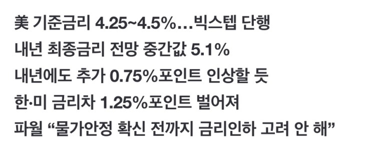  또 올랐습니다