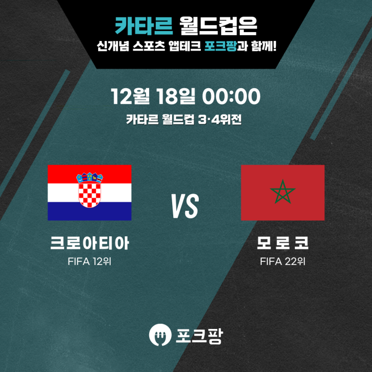 12월 18일 축구 카타르 월드컵 3,4위전 크로아티아 VS 모로코 핵심 분석