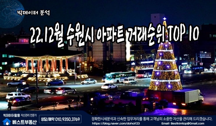  22.12월 수원시(영통) 아파트 거래순위 TOP10 분석 !!!