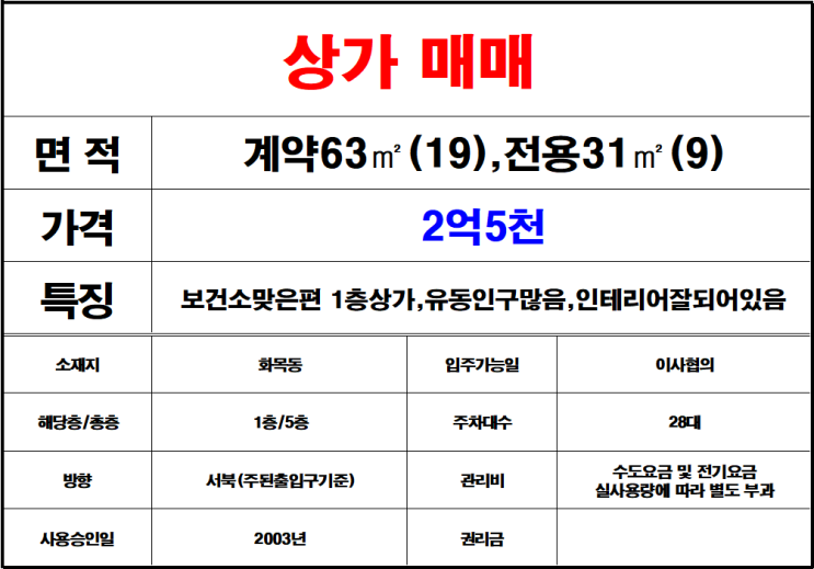  김해외동대로변1층상가매매,보건소앞1층상가매매