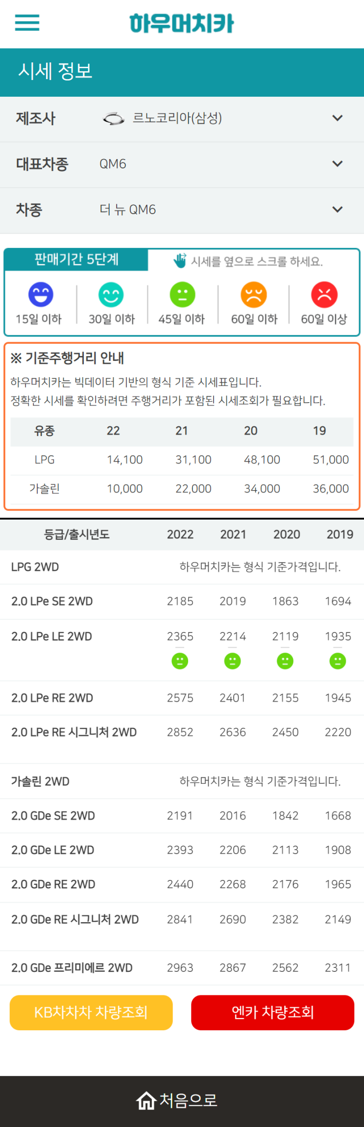 하우머치카 2022년 12월 더 뉴 QM6 중고차시세.가격표 하우머치카 2022년 12월 더 뉴 QM6 중고차시세.가격표