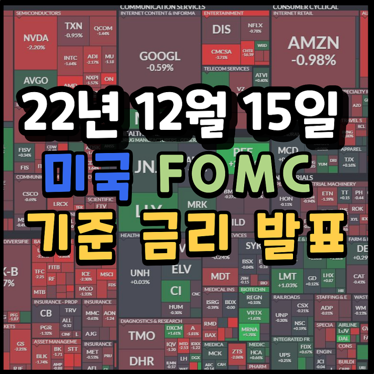  [미국 주식]12월 미국 CPI 발표, 기준금리 인상. 앞으로의 전망은?