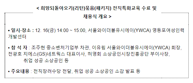 희망되돌아오기(리턴)묶음(패키지) 전직특화교육 수료 및 채용식 개최(12.16)(민간과 정부가 손잡고 폐업 소상공인 재취업 및 인생 2막 지원)