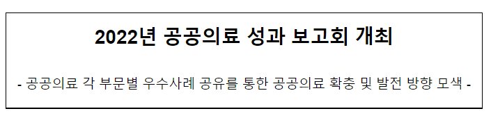 2022년 공공의료 성과 보고회 개최