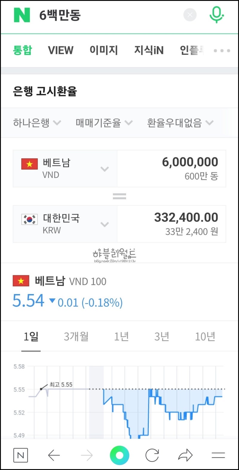 베트남 여행 환전 하노이 공항에서 트래블월렛으로 VP Bank 출금하기 : 네이버 블로그