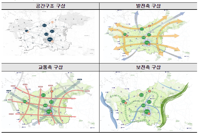 2040년 행복도시권 광역도시계획 확정, 미래 발전방향 제시(국토의 새로운 중심 행복도시권 국토균형발전 견인)_행정중심복합도시건설청 2040년 행복도시권 광역도시계획 확정, 미래 발전방향 제시(국토의 새로운 중심 행복도시권 국토균형발전 견인)_행정중심복합도시건설청