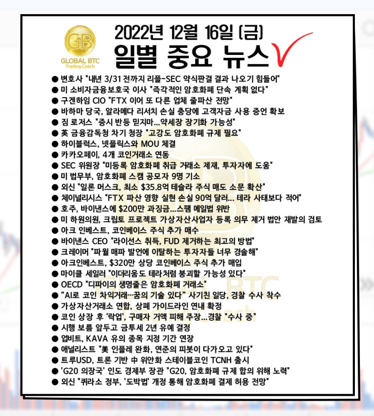  2022년 12월 16일 (금) 일별 중요 뉴스