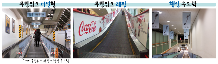  대형마트 무빙워크 광고 : 고객을 광고의 터널 속으로