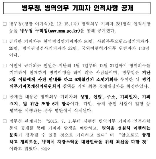 병무청, 병역의무 기피자 인적사항 공개 병무청, 병역의무 기피자 인적사항 공개