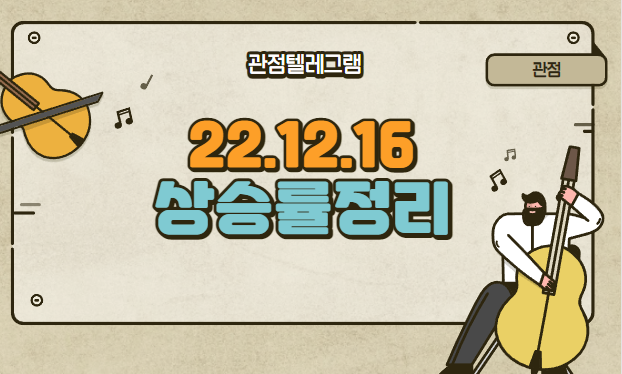 12.16 상승률정리 (스튜디오산타클로스.에스씨엠생명과학.제주은행.STX중공업.엔젠바이오.젬백스링크.아이큐어.나노엔텍.아우딘퓨쳐스.F&F홀딩스.수젠텍.엠아이텍.YTN.린드먼아시아)