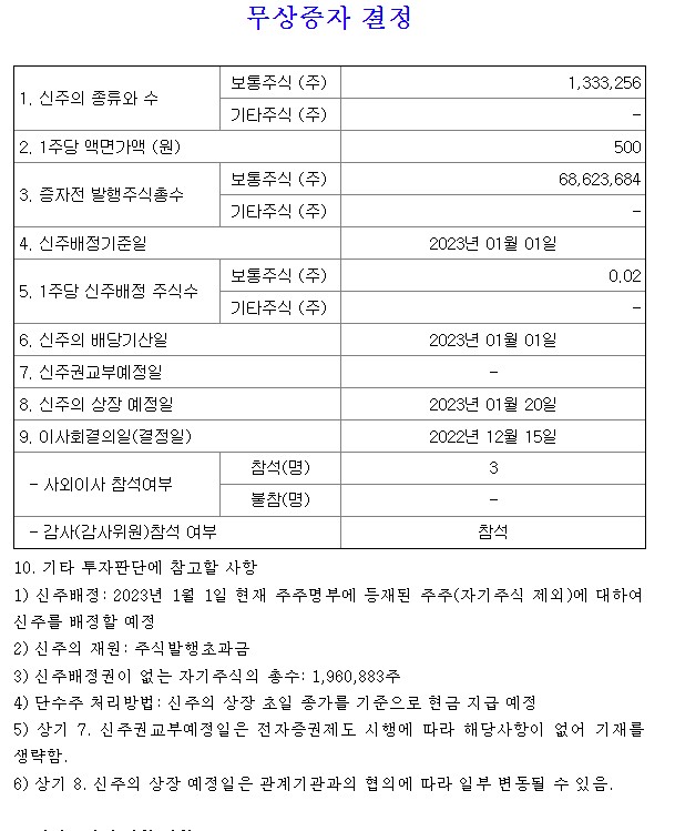  한미사어언스무상증자 한미약품무상증자공시