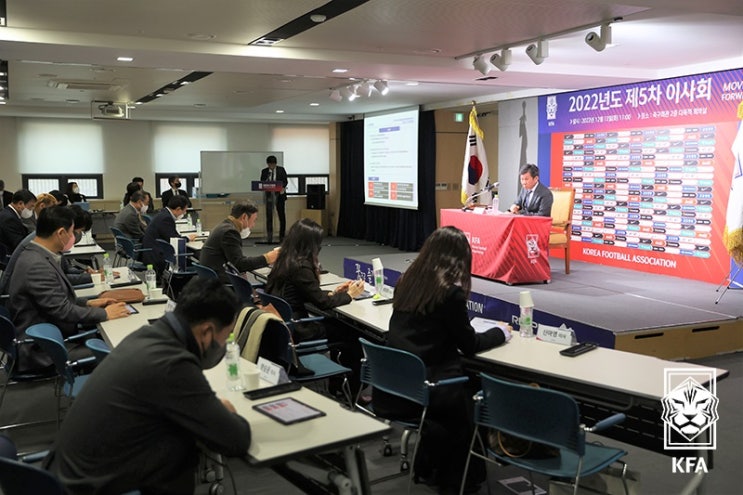 2023년 대한<b>축구협회 예산</b> 1,581억원 .. 역대 최대 규모
