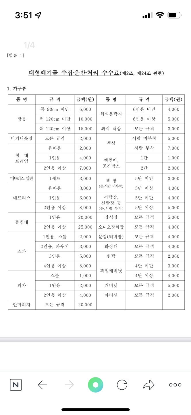 파주시 대형 폐기물 스티커 가격 총정리!