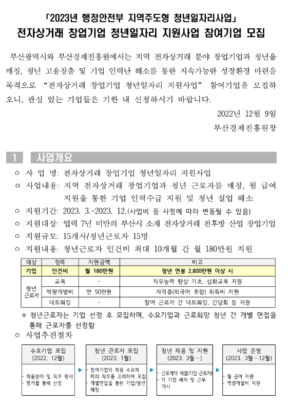 [부산] 2023년 전자상거래 창업기업 청년일자리 지원사업 참여기업 모집 공고(행정안전부 지역주도형 청년일자리사업)