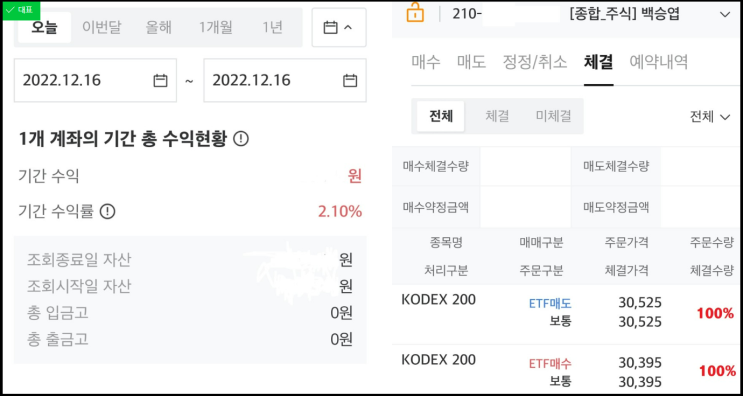  11월 미국소매판매감소 경기침체우려 vix지수급등 국내장 지수반등이용해 수익내기 매매복기 일지 단타매매 +2.1%