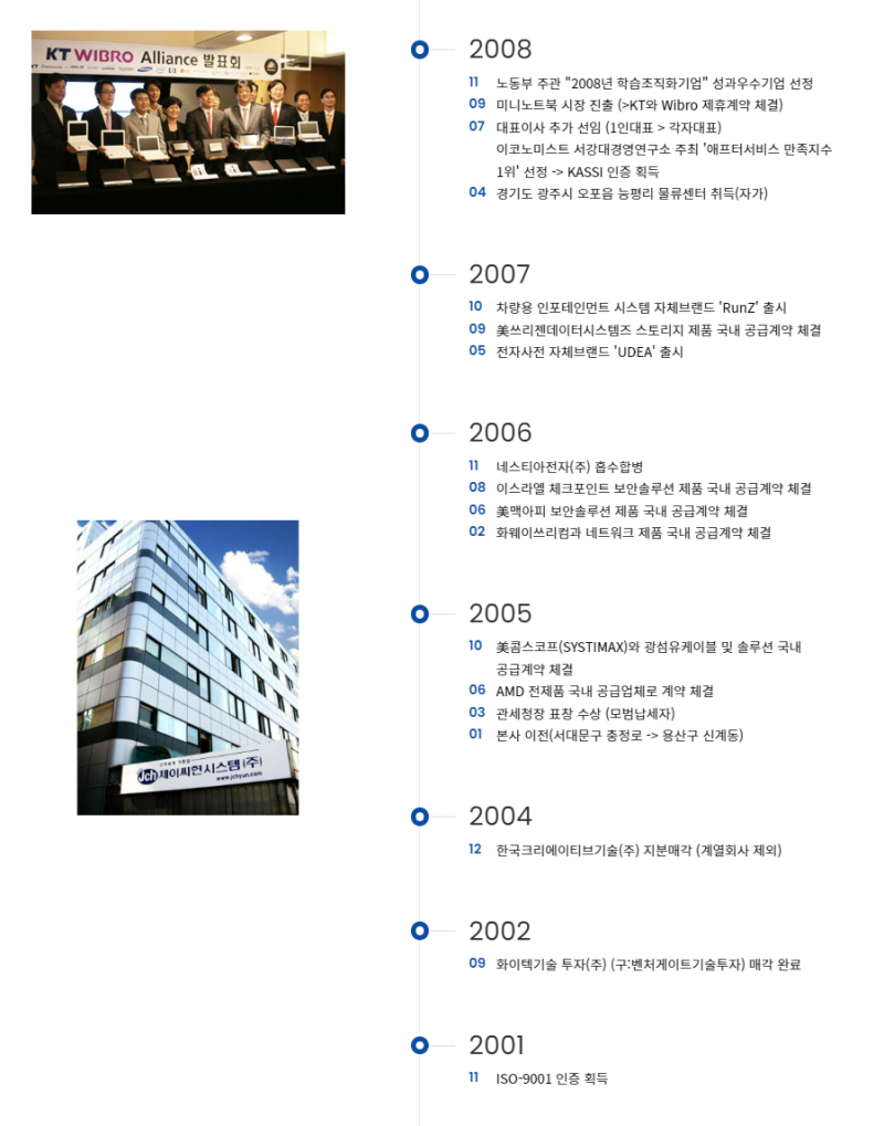 플라잉카 관련주 UAM 대장주 제이씨현시스템 네온테크 기업분석 주식전망 : 네이버 블로그