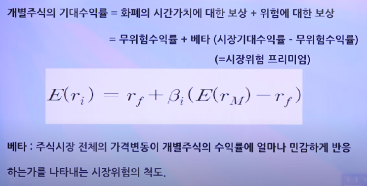  221217토 퀴즈로 알아보는 재무관리(자본자산가격결정모형)