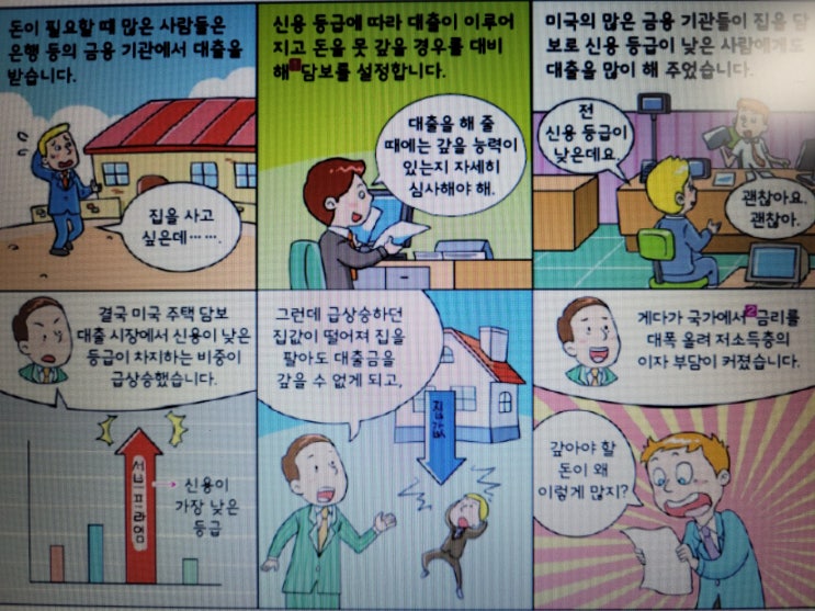 2008년 미국 금융위기때와 현재 부동산 시장의 공통점과 차이점
