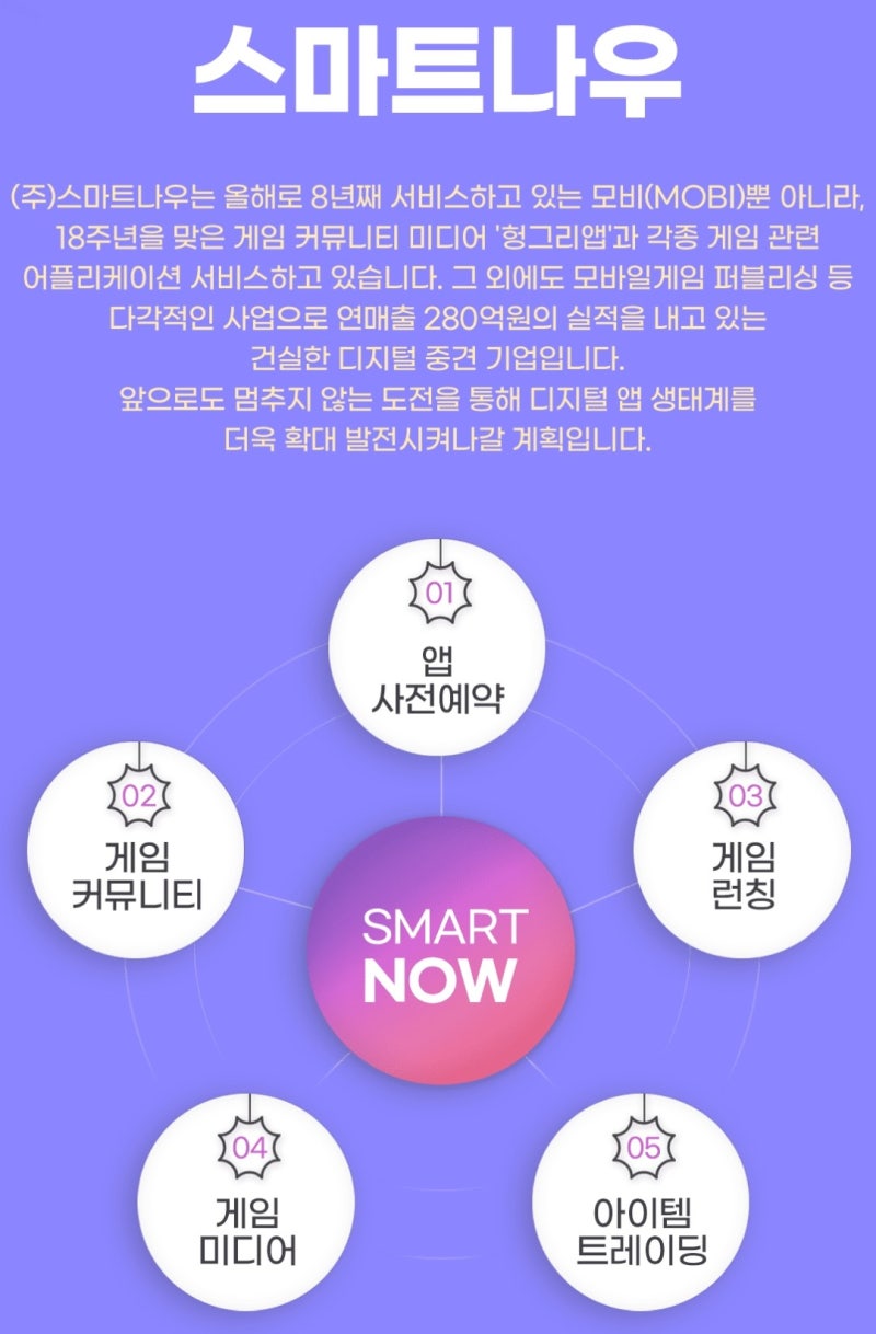 요청글) 사전등록예약 모비코인포인트(MCP) 에어드랍 이벤트 : 네이버 블로그