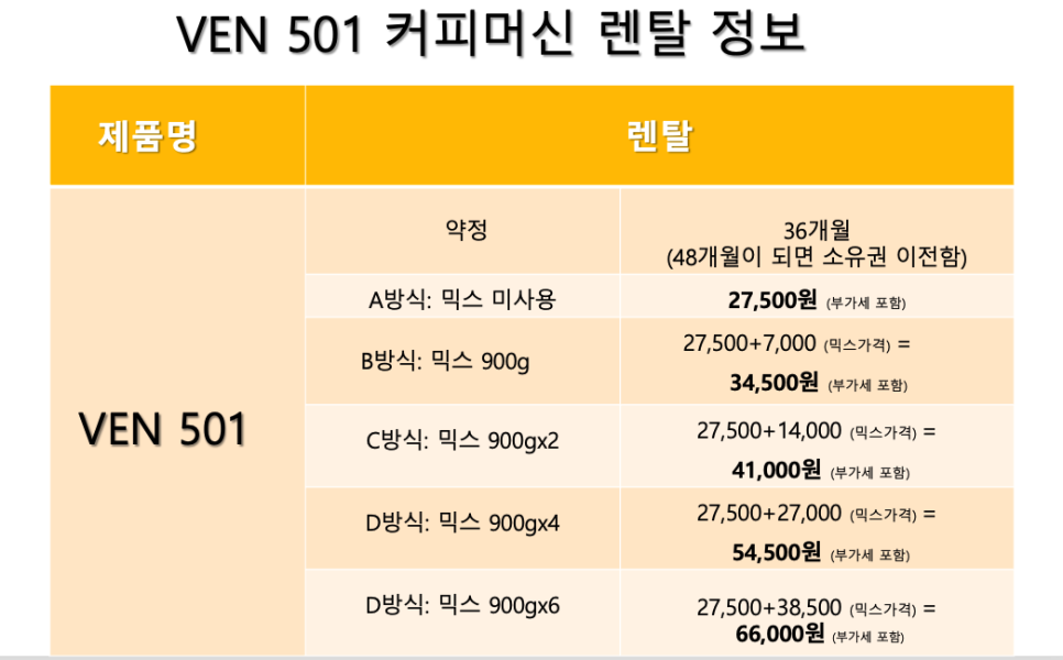 착한팔남매생고기 사진 6