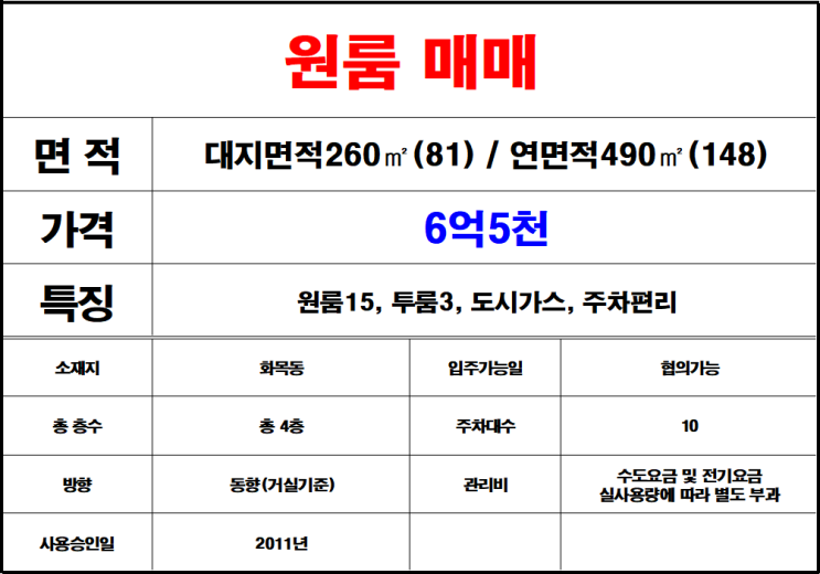  김해칠산(화목동)원룸매매