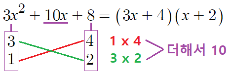 인수분해 공식 총정리