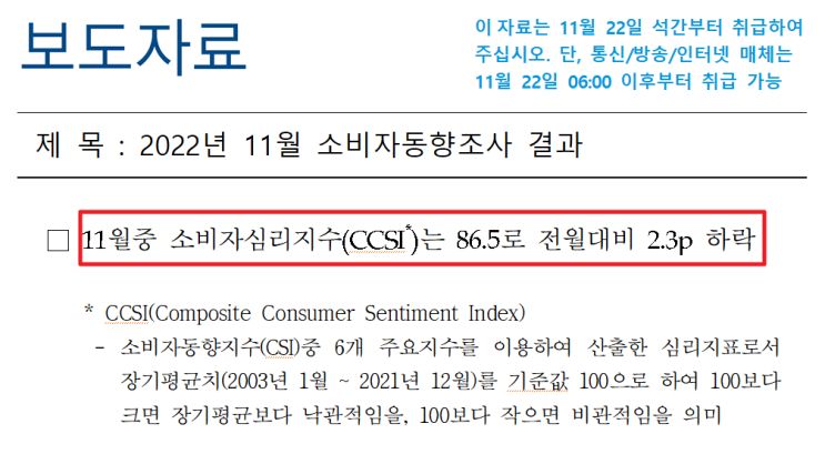  2022년 11월 소비자동향조사 (한국은행)