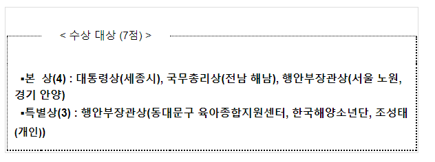 행정안전부, 12월 19일 「제12회 어린이안전대상」시상식 개최(어린이 안전에 앞장선 지자체로 세종․해남․노원․안양 선정) 행정안전부, 12월 19일 「제12회 어린이안전대상」시상식 개최(어린이 안전에 앞장선 지자체로 세종․해남․노원․안양 선정)