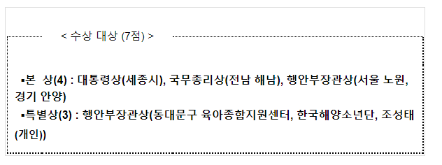 행정안전부, 12월 19일 「제12회 어린이안전대상」시상식 개최(어린이 안전에 앞장선 지자체로 세종․해남․노원․안양 선정)