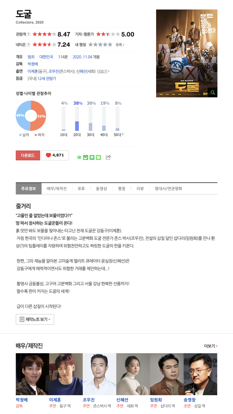  (영화) 도굴
