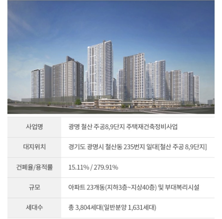  철산자이 청약 경쟁률 박터질듯..