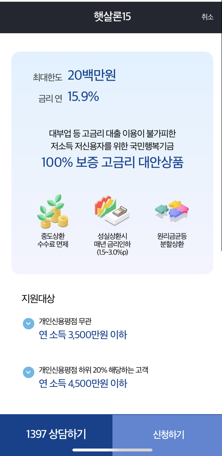 햇살론 재대출 광고 믿어도될까