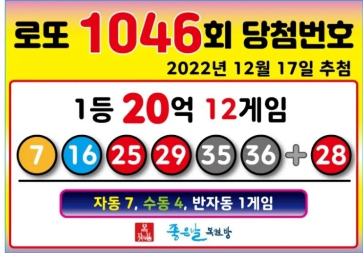 1046회 로또 당첨결과 분석을 해보자. 암만 봐도 수상하다.