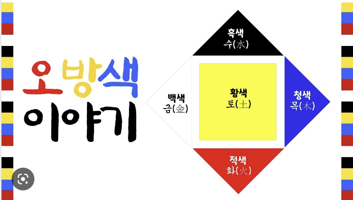  실내건축시공이론 _ 색채