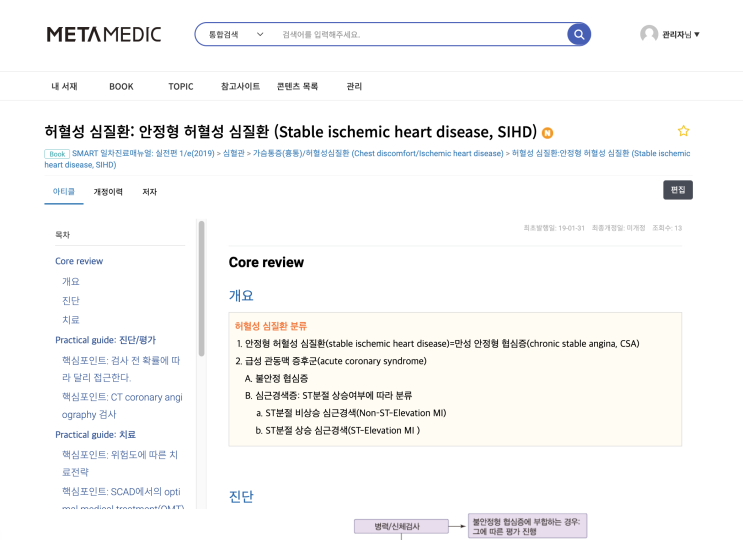  허혈성 심질환: 안정형 (SIHD) - 진단(검사), 치료, 약물, SCAD, OMT, 이형성협심증, aspirin, Nifedipine, rosuvastatin 등